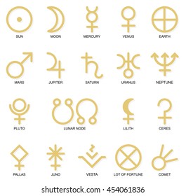 Astrological Planet Symbols