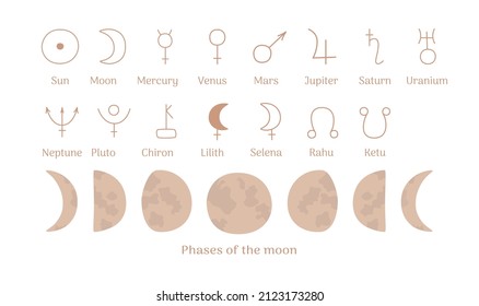 Astrological set of symbols of planets, phases of the moon. These icons are used in astrology, astronomy, natal, star maps, horoscopes, jyotish.