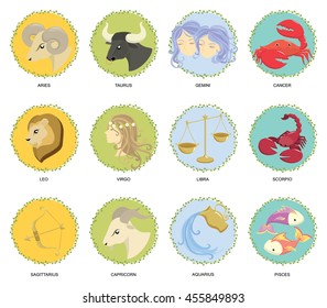 Astrological sign. Horoscope Zodiac Star signs
