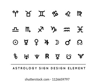 Astrological sign zodiac and planet. Vector set illustration