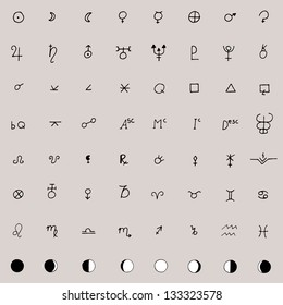 Astrological Signs in arrangement