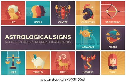 Astrological signs - set of flat design infographics elements. Horoscope square colorful icons. Leo, gemini, cancer, capricorn, sagittarius, aquarius, pisces, libra, taurus, aries, scorpio, virgo