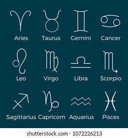 Astrological signs and set in gold, Symbols of zodiac, horoscope, astrology and mystic signs vector illustration on a teal, blue background