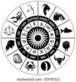 Astrological signs. Vector drawing of zodiac symbols. English writing.