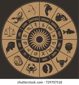 Astrological signs. Vector drawing of zodiac symbols. English writing.