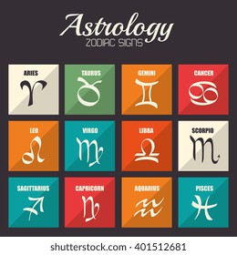 astrological signs of the zodiac 