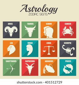 astrological signs of the zodiac 