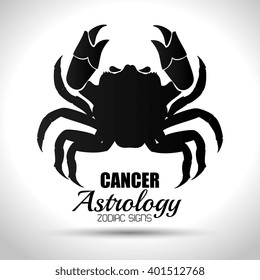astrological signs of the zodiac astrological signs of the zodiac