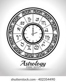 astrological signs of the zodiac 