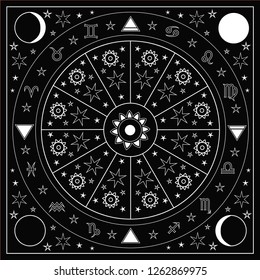 Astrological signs of the zodiac in the circle and phases of the moon in the corners of the square. White isolated vector drawing on black background.