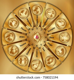 Astrological signs of the zodiac are gold objects.