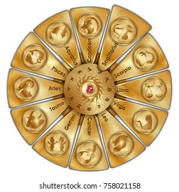 Astrological signs of the zodiac are highlighted by the symbol Sagittarius.