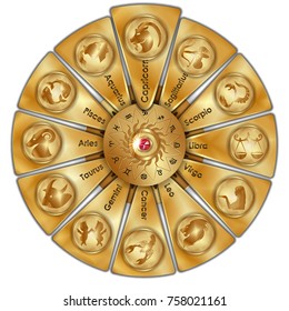 Astrological signs of the zodiac highlighted Capricorn