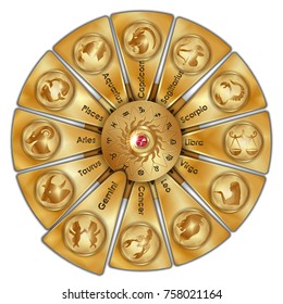 Astrological signs of the zodiac highlighted symbol Gemini