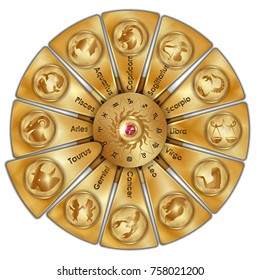Astrological signs of the zodiac highlighted symbol Taurus.