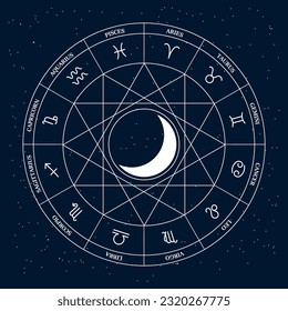 Astrological signs of the zodiac in a mystical circle with the sun on a cosmic background. Horoscope illustration, vector	
