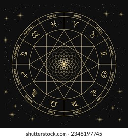 Astrological signs of the zodiac in a mystical circle on a cosmic background. Gold and black design. Horoscope illustration, vector	
