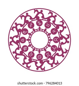 Astrological symbols in the circle. Decorative ornamet