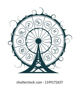 Astrological symbols in the circle. New Year and Christmas celebration card template. Zodiac circle as ferris wheel