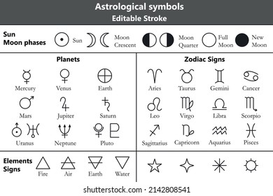 Astrological symbols line set. Editable Stroke. Planets symbols, zodiac, four nature elements outline icons pack. Sun and moon phases isolated design elements bundle. Garamond font