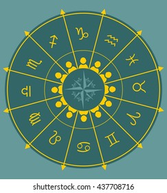 Astrological symbols and man icons in the circle. Vector illustration