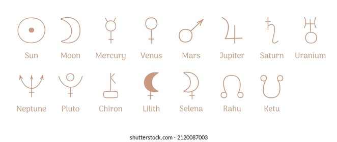 Astrological symbols of planets, aspects and nodes. Hand-drawn contour illustration.
