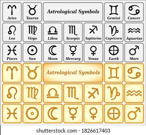 Astrological Symbols and Their Meanings