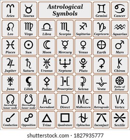 Astrological Symbols and Their Meanings