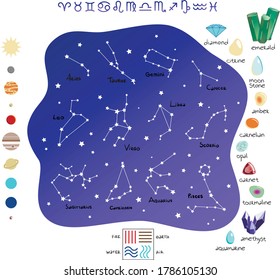 Astrological vector set of night starry sky with 12 Zodiac constellations, 12 zodiac symbols, set of stylized planets of solar system, set of 11 stylized gemstones and set of 4 symbols of elements.