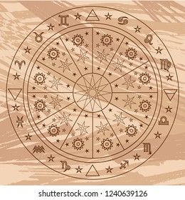 Astrological wheel with the designation of the signs of the zodiac.