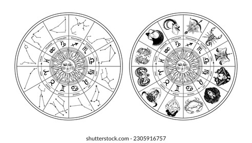 Astrological wheel with zodiac signs, hand drawn signs, symbols and constellations, beautiful star chart blanks, vintage line vector illustration. Modern tattoo, tarot banner.