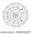 astrology wheel