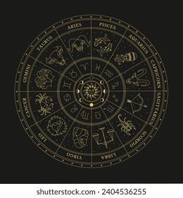 Astrological wheel with zodiac signs, symbols and constellations. Celestial mystical wheel. Mystery and esoteric. Horoscope vector illustration.