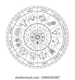 Astrological wheel with zodiac signs, symbols and constellations. Celestial mystical wheel. Mystery and esoteric. Horoscope vector illustration.