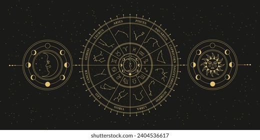 Astrological wheel with zodiac signs, symbols and constellations. Celestial mystical wheel. Mystery and esoteric. Horoscope vector illustration.