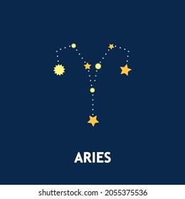 Astrological zodiac Aries. 12 zodiac symbol. Astronomy occult symbol with zodiac sign.