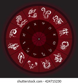 Astrological zodiac circle. Horoscope hand drawn zodiac signs