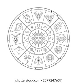 Astrological zodiac circle in line art style with all twelve astrological signs and central sun symbol.