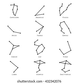 Astrological Zodiac outline Star signs Horoscope Vector design