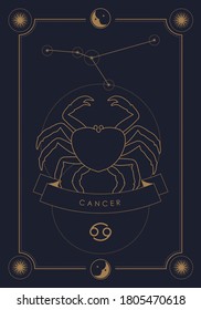Astrological zodiac sign. Constellation and symbol. Poster illustration with moon and stars frame.