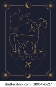 Astrological zodiac sign. Constellation and symbol. Poster illustration with moon and stars frame.