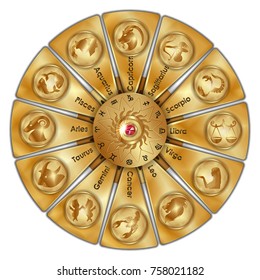 Astrological Zodiac signs of gold objects isolated on white background.