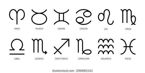 Astrological zodiac signs. Horoscope zodiac signs. Icon design