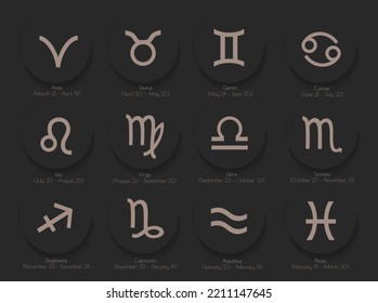 Astrological Zodiac Signs Set. Simple Flat Twelve Constellations Simbols With Dates.