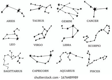 Signos de zodiaco astrológico, trazos en el diseño vectorial con texto. Conjunto de doce zodiacs grunge. Objetos estotéricos aislados en fondo blanco.