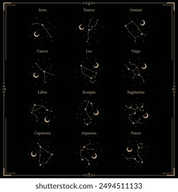 astrological zodiac star with star and moon