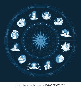 Astrological zodiac wheel with 12 female modern characters and abstract sun. Chinese horoscope concept, esoteric symbols