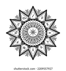 astrological zodiac wheel with sun and moon icon