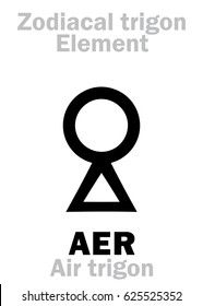 Astrology Alphabet: AER Trigon (Element of Air / Spirit), the levity of Being. 
Hieroglyphics character sign (single symbol).