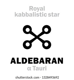 Astrology Alphabet: ALDEBARAN (α Tauri), «Oculus Tauri» (The Eye of the Bull). 
Hieroglyphic sign (hermetic kabbalistic magic symbol by Cornelius Agrippa from his book «Occult Philosophy», 1533).